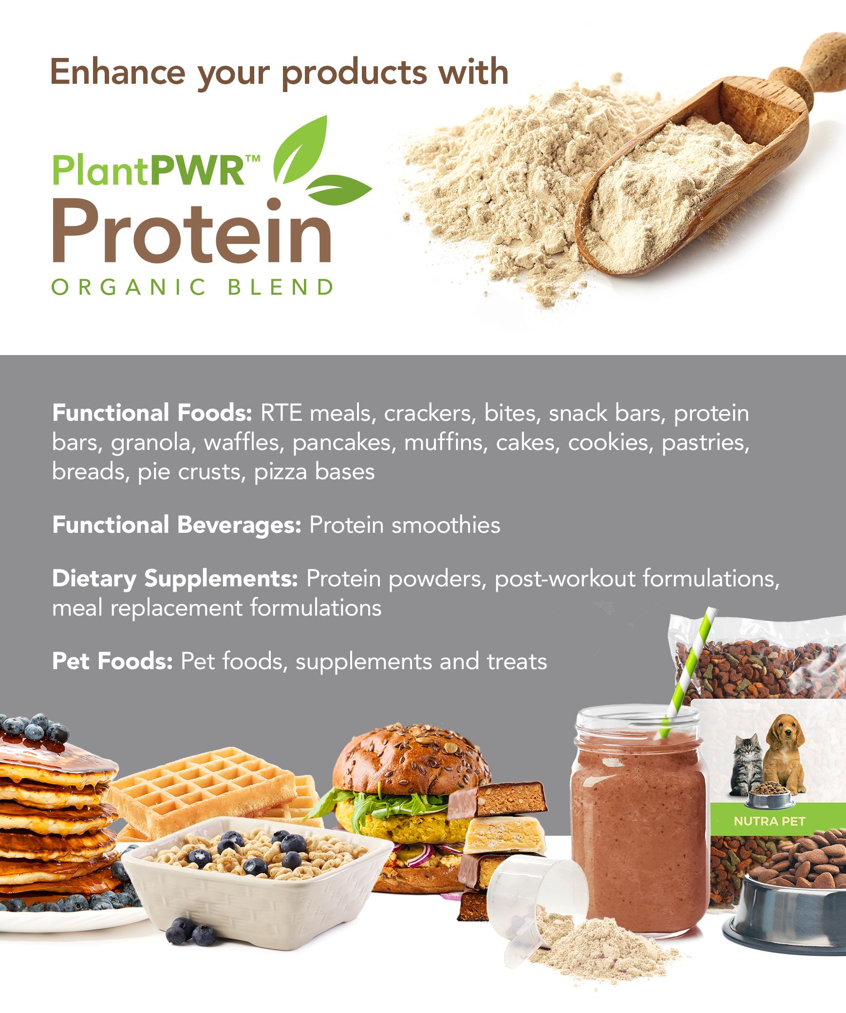 PlantPWR™ Protein Blend 