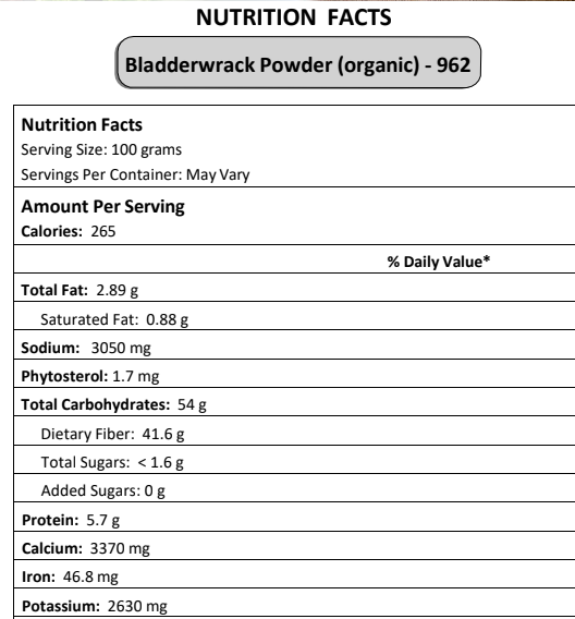 Nutritions